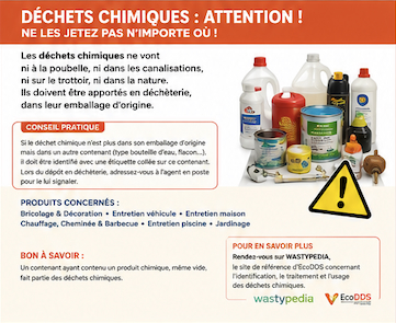 déchets-chimiques Affiche réemploi des déchets chimiques
