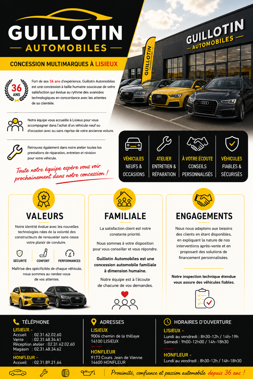 Fiche Guillotin Automobiles