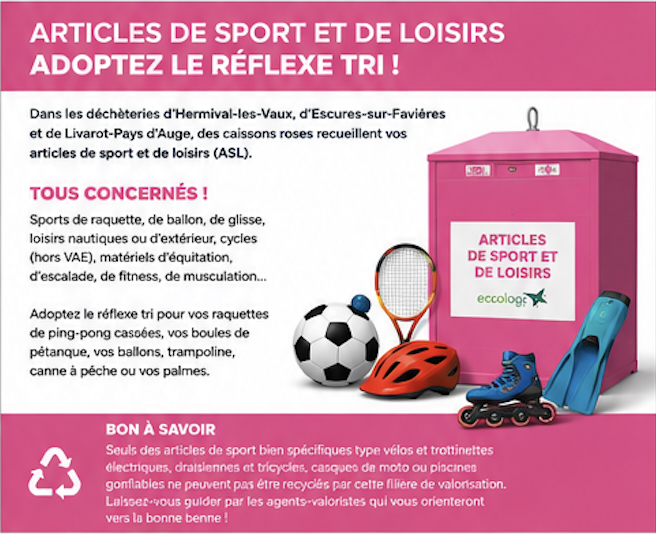 Sports Affiche réemploi articles de sports